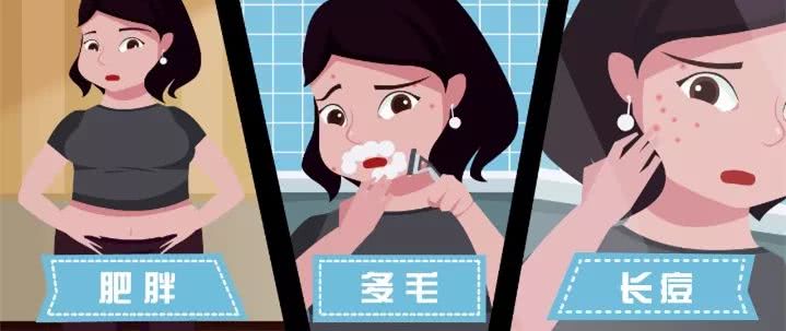 肥胖更容易长痤疮？